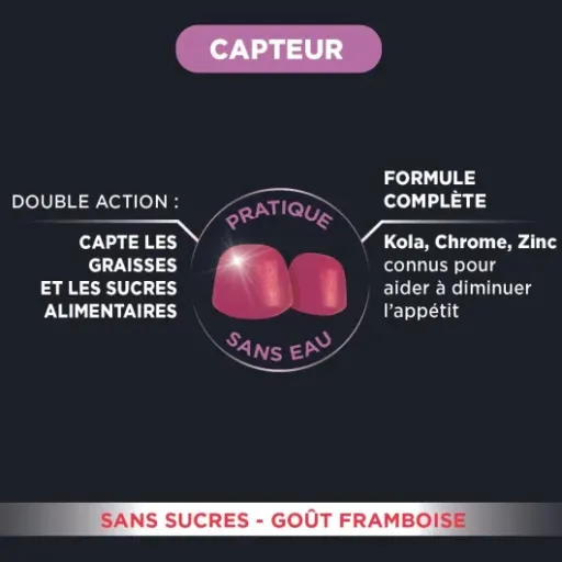 Test Forté Pharma XtraSlim Max Gummies Capteur de Graisses : des “bonbons” minceur qui font vraiment la différence ?