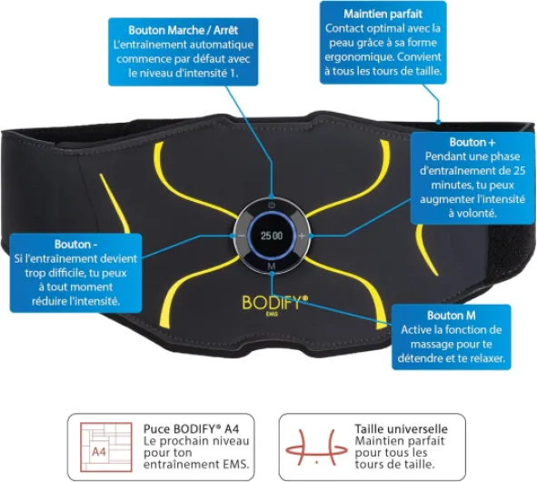 ® EMS Stimulateur Abdominaux Max - Stimulation ciblée des Muscles abdominaux ! - Renforcement Musculaire - Ceinture Abdominale - Appareil de Stimulation des Muscles abdominaux - L'ORIGINAL