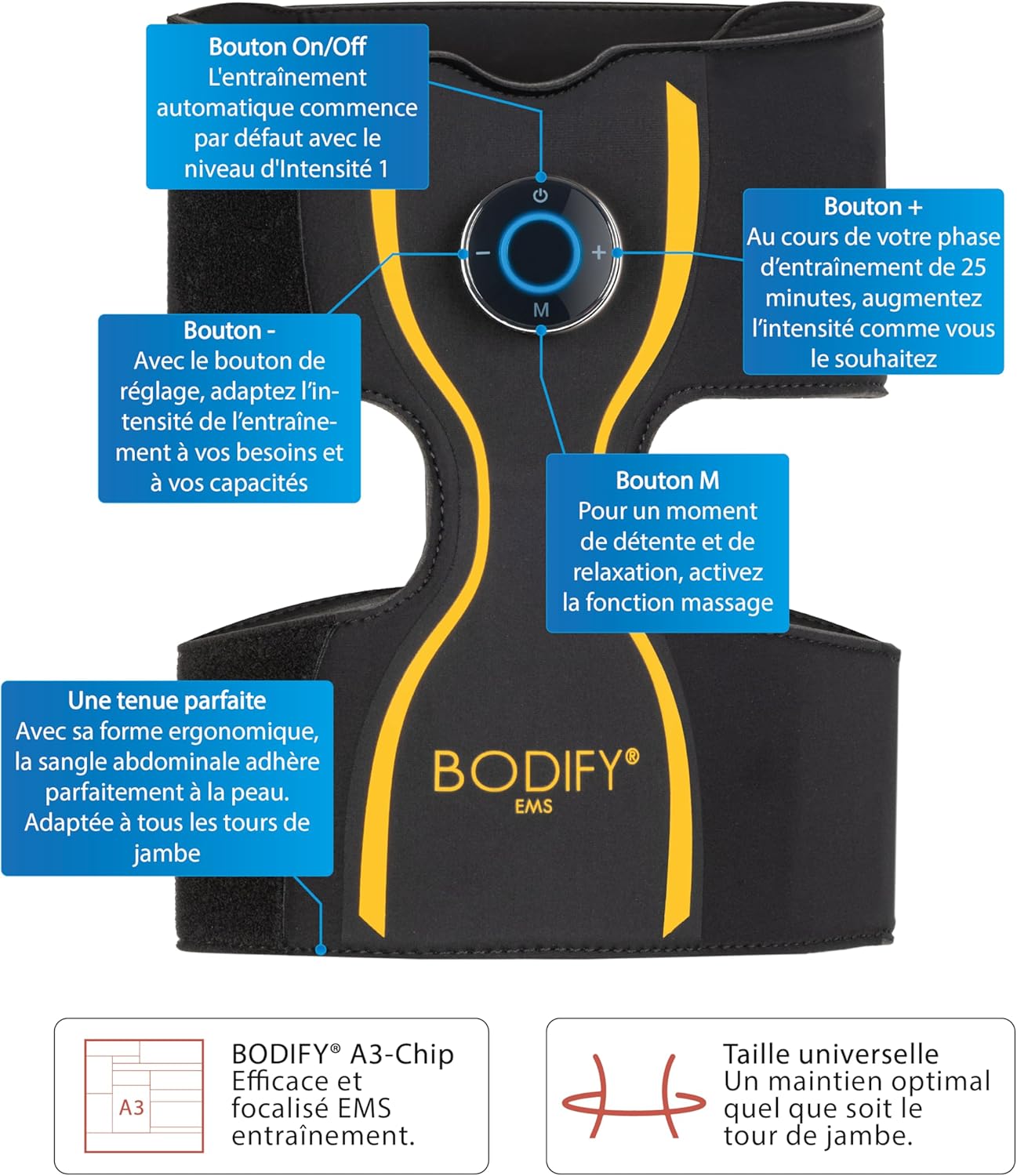 Ceinture Jambes Pro - Entraînement Jambes EMS - Électrostimulation Musculaire des Cuisses - Renforcement Ciblé de Vos Muscles - Unisexe - L’Original