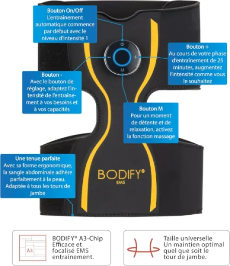 Ceinture Jambes Pro - Entraînement Jambes EMS - Électrostimulation Musculaire des Cuisses - Renforcement Ciblé de Vos Muscles - Unisexe - L’Original