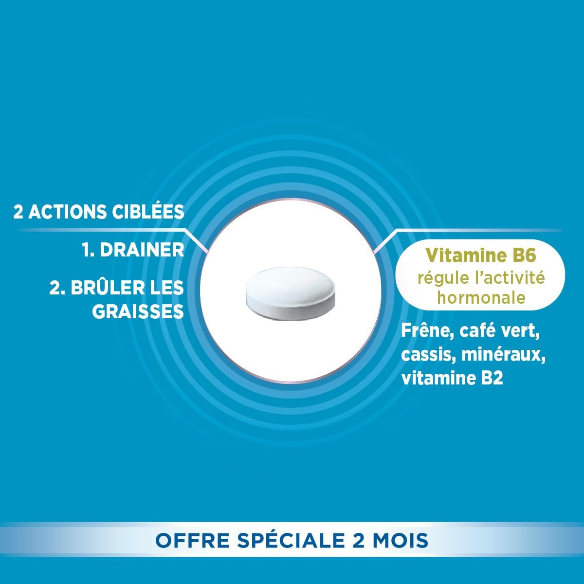 Rétention d'eau - Complément Alimentaire favorise l'Elimination rénale de l'eau, le Drainage - Frêne, Cassis, Café Vert - Aide perte de poids - Vitamines et Minéraux - 56 comprimés Rétention d'Eau Grand Format