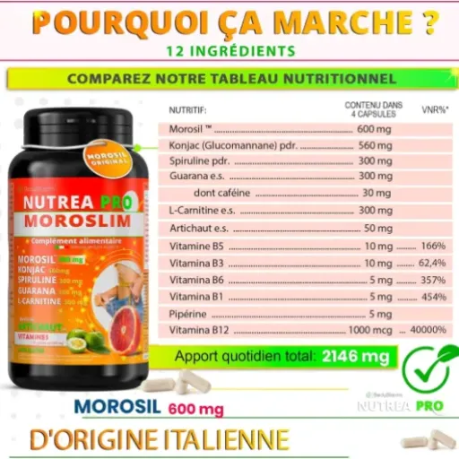 Test MOROSIL™ 600mg ORIGINAL Nutrea Pro : un coup de pouce minceur correct, mais pas magique