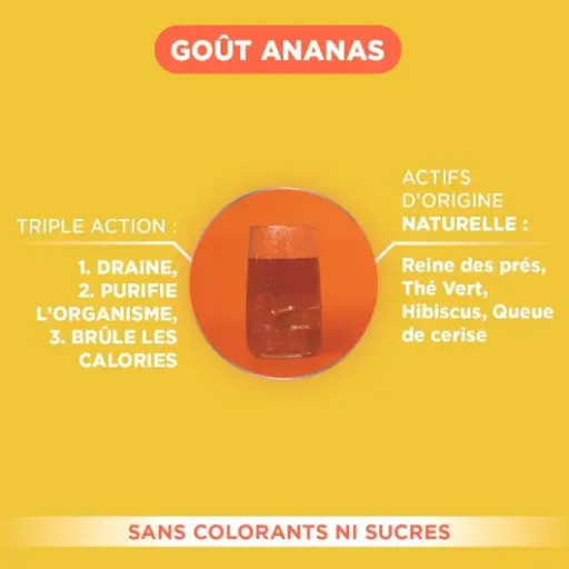 Test TurboDraine Ananas Forté Pharma : le draineur qui fait surtout boire plus d’eau