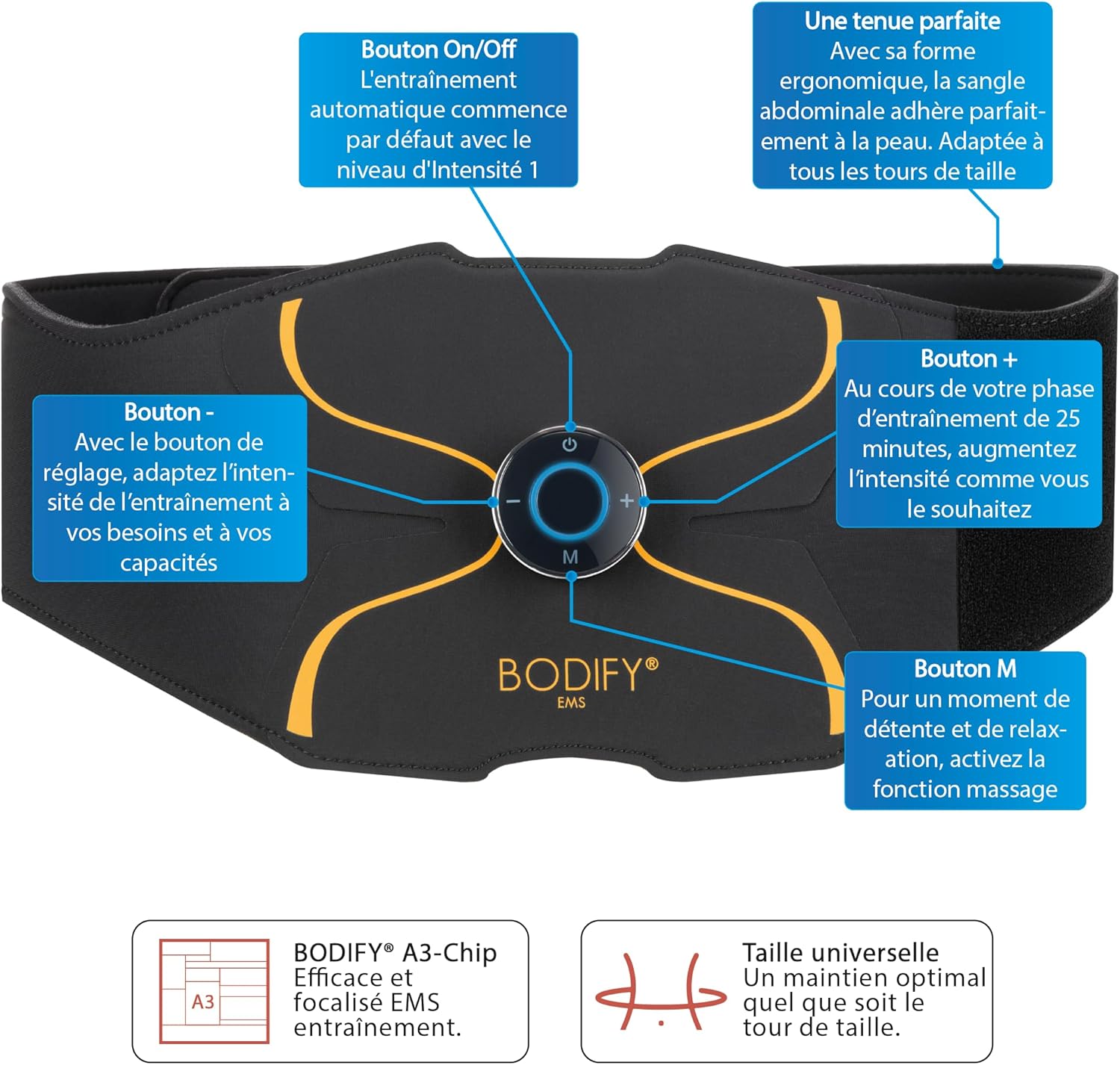 Ceinture Abdominale, Bras et Jambes Pro - 3 en 1 Entraînement EMS Set - Électrostimulation Musculaire - Renforcement Ciblé de Vos Muscles - Unisexe - L’Original