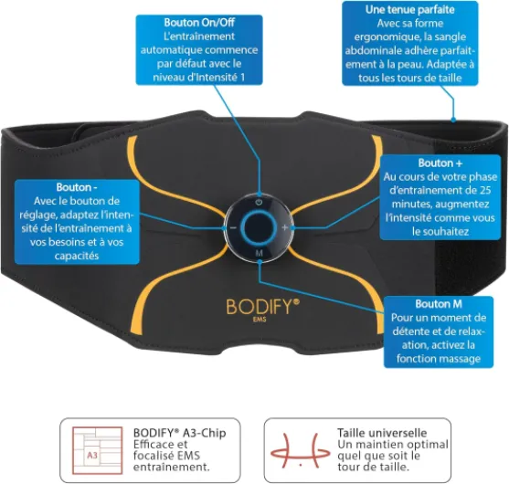 Ceinture Abdominale, Bras et Jambes Pro - 3 en 1 Entraînement EMS Set - Électrostimulation Musculaire - Renforcement Ciblé de Vos Muscles - Unisexe - L’Original