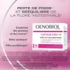 Test Oenobiol Capteur 3 en 1+ : un coup de pouce minceur, mais pas une baguette magique