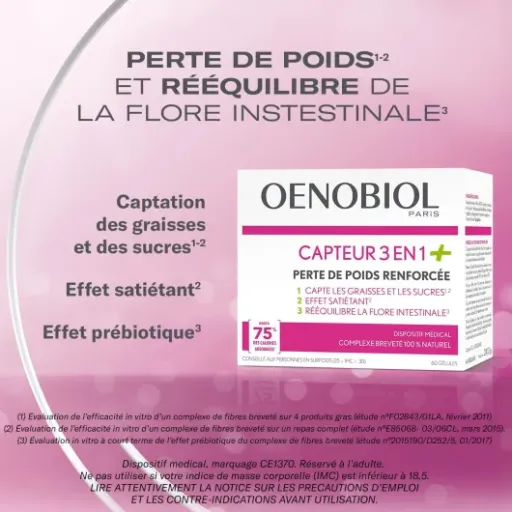 Test Oenobiol Capteur 3 en 1+ : un coup de pouce minceur, mais pas une baguette magique