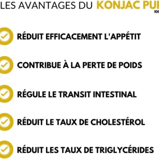 Test Konjac Pur 100% Nutritionpro : un coupe-faim simple qui ne fait pas de miracle