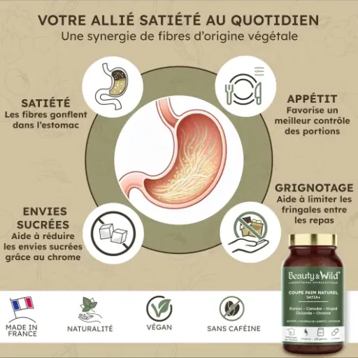 Test Beauty&Wild SATIA+ : un coupe-faim naturel qui fait le job, sans miracle
