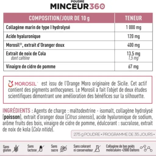 Test MINCEUR 360 MOROSIL Eafit : un collagène goût fruits rouges qui fait le job, mais pas magique sur la balance